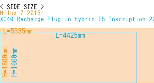#Hilux Z 2015- + XC40 Recharge Plug-in hybrid T5 Inscription 2018-
